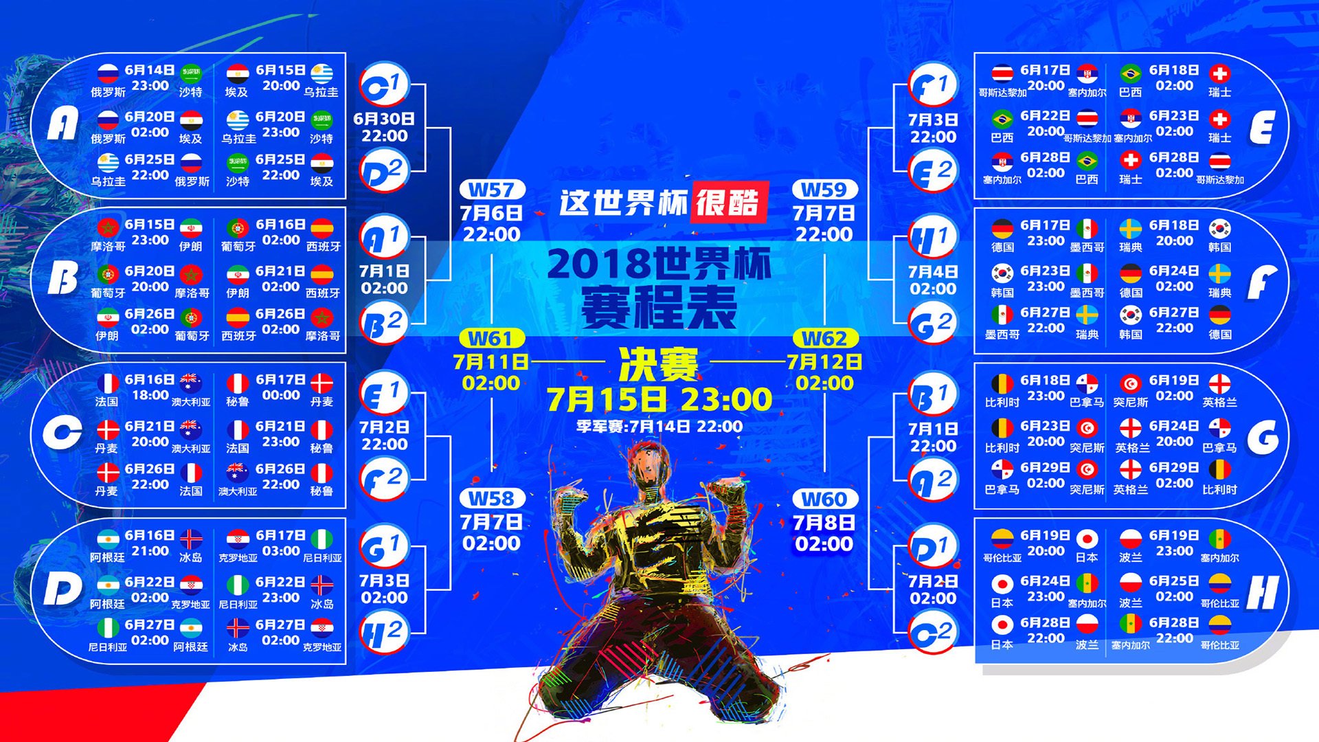 桑巴军团狂想曲，迪亚斯独造四球，巴西7-1血洗捷克展露冠军相